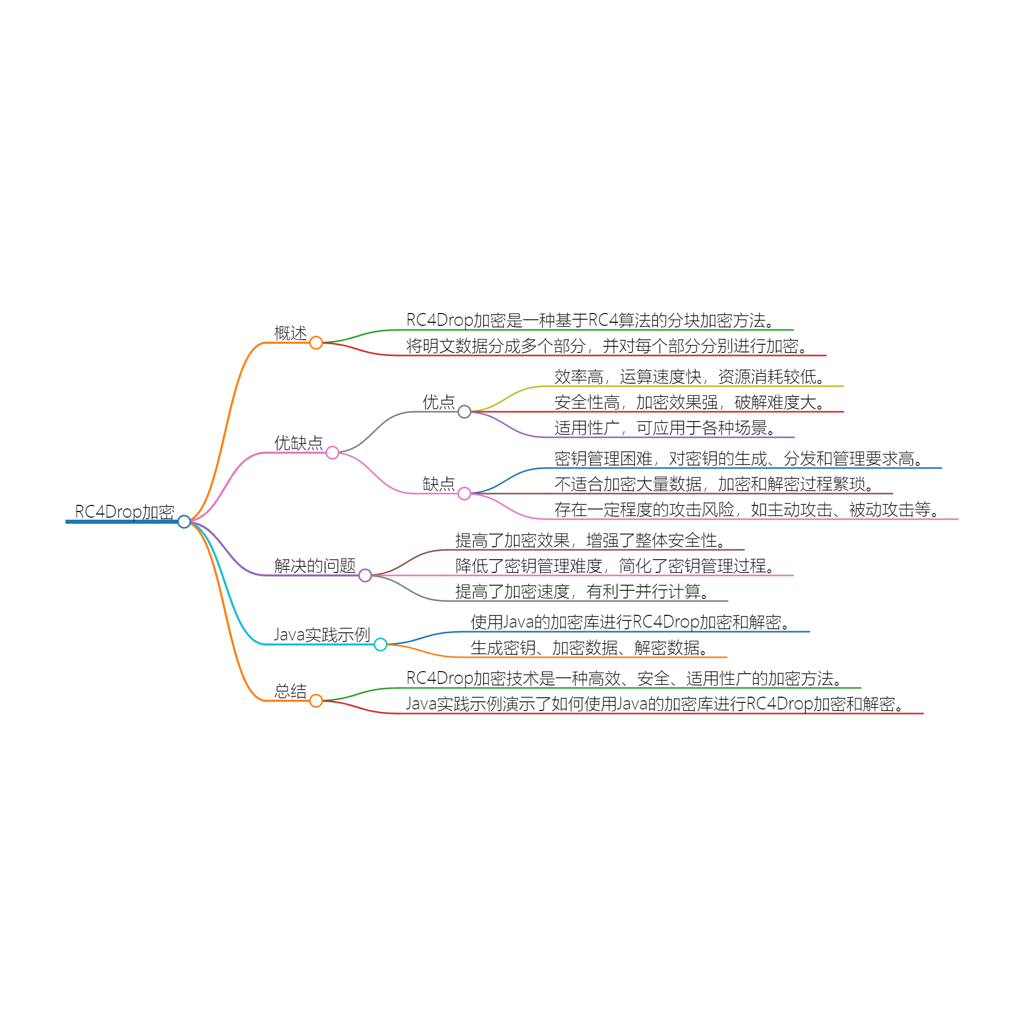 2024_02_03 16_42_15.png